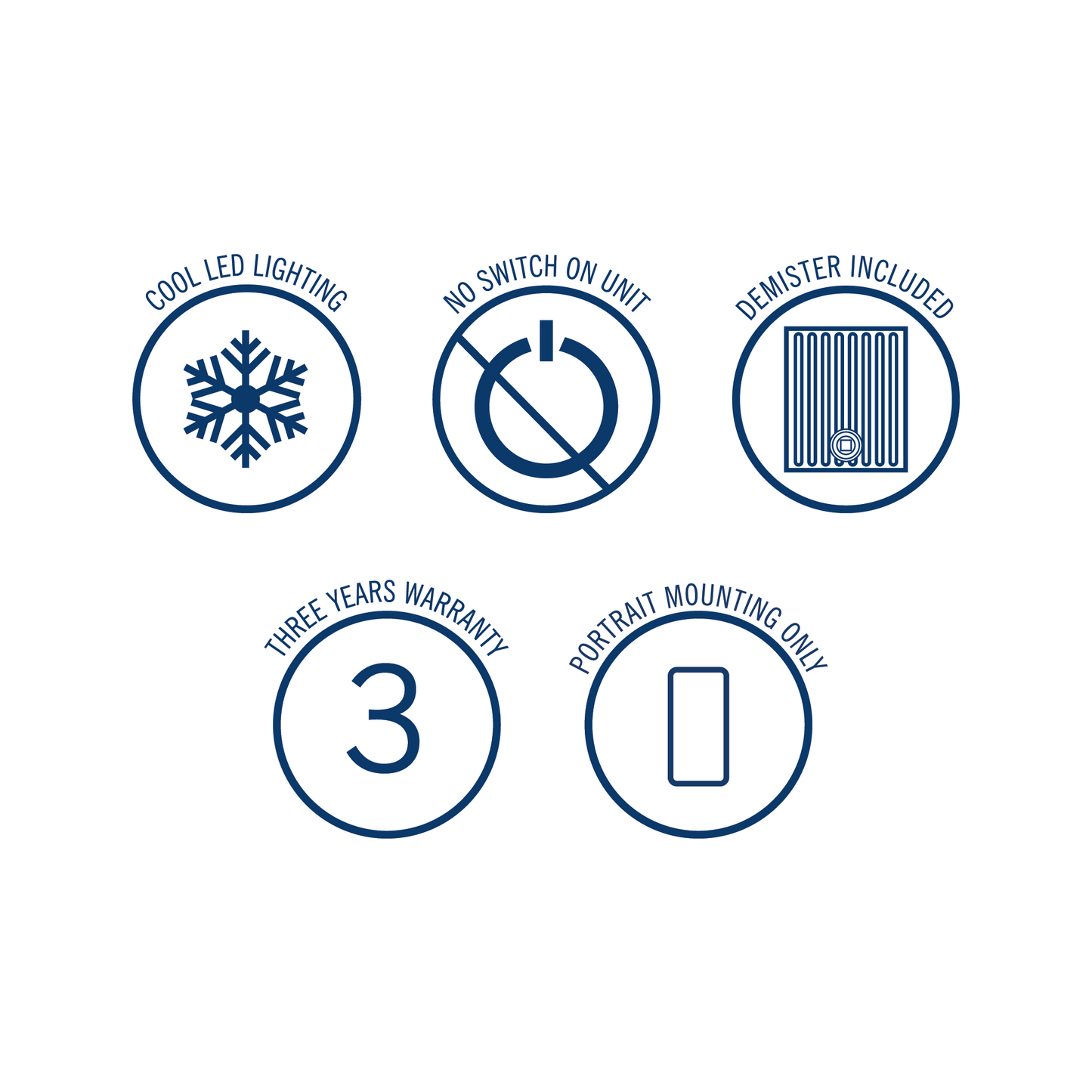 AS500C-Symbol