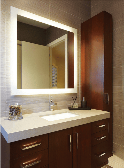 Bathroom Mirrors Guide: Choosing the Right Size and Shape