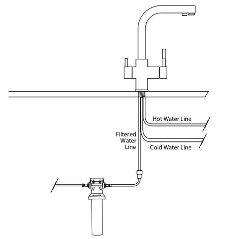 Oliveri - Essentials square goose neck 3 way filter tap