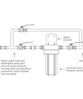 K-T-WH10S installation diagram