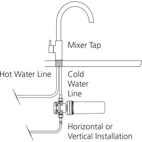 inline-water-filtration-system-for-standard-water-use