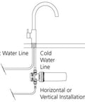inline-water-filtration-system-replacement-cartridge-for-harsh-water-use