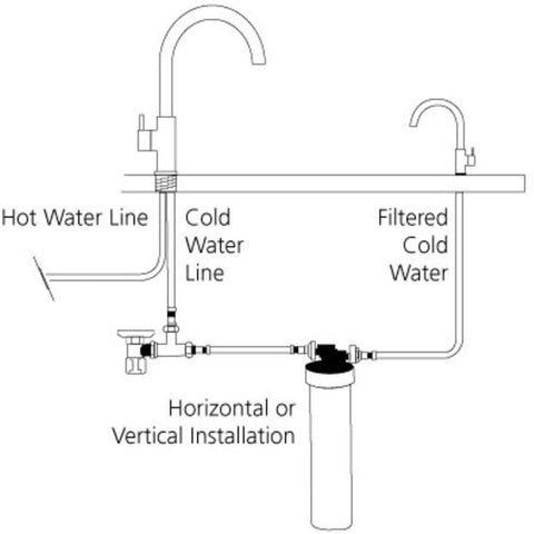 satellite-or-3-way-mixer-water-filtration-system-replacement-cartridge